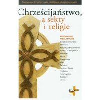 Kody rabatowe CzaryMary.pl Sklep ezoteryczny - Chrześcijaństwo, a sekty i religie