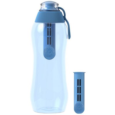 Kody rabatowe Avans - Butelka filtrująca DAFI Soft Niebieski