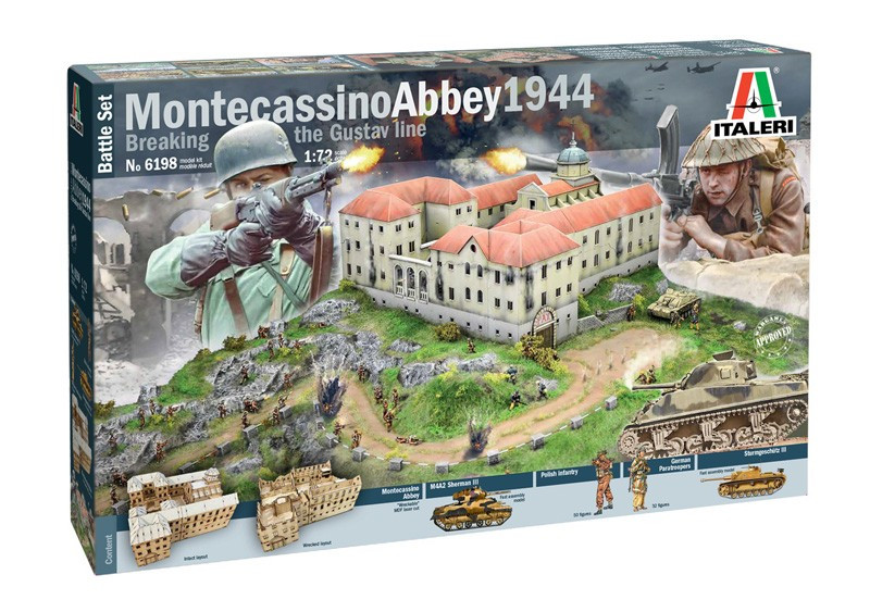 Kody rabatowe Italeri Model do sklejania Montecassino Abbey 1944 Breaking the Gus