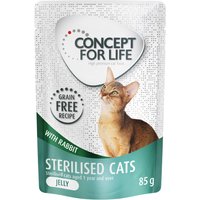 Kody rabatowe Concept for Life Sterilised Cats w galarecie, królik - bez zbóż - 24 x 85 g