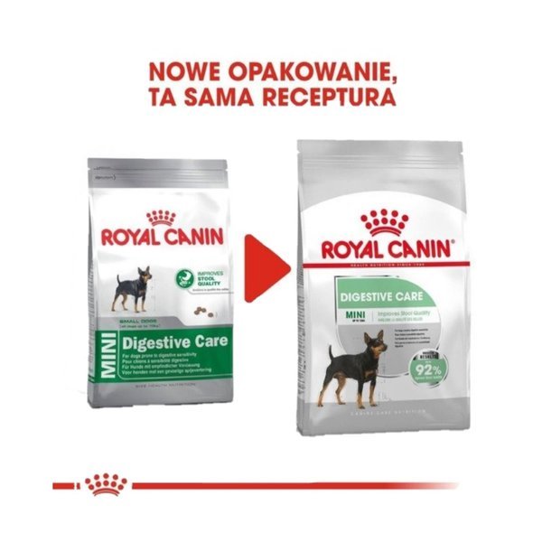 Kody rabatowe Krakvet sklep zoologiczny - ROYAL CANIN Mini Digestive Care - karma sucha dla psów dorosłych ras małych - 1kg